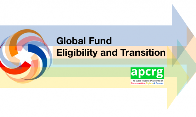 Global Fund Eligibility List 2020