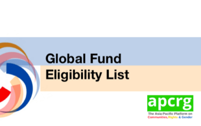 Global Fund Eligibility List 2020