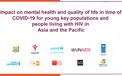 Impact on mental health and quality of life in time of covid-19 for young key populations and people living with HIV in asia and the pacific