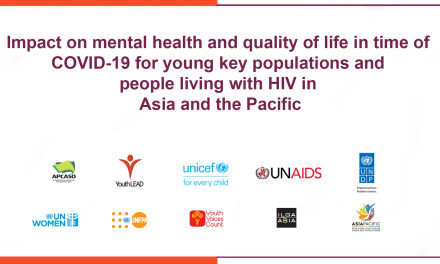 Impact on mental health and quality of life in time of covid-19 for young key populations and people living with HIV in asia and the pacific