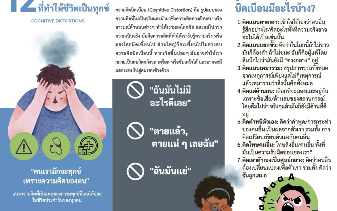 Cognitive Distortion and Mental Health among the Thai Elderly